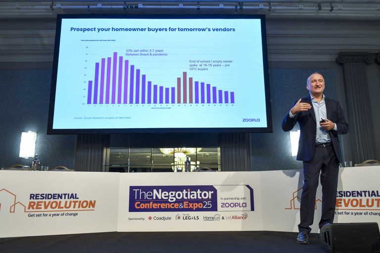 The Negotiator Conference Richard Donnell Zoopla image