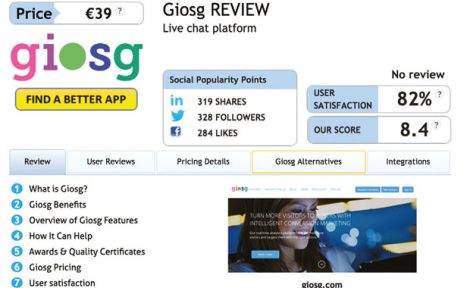 Giosg data drivers image