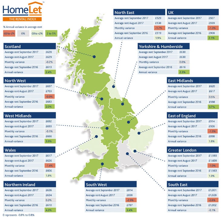 HomeLet rental index image