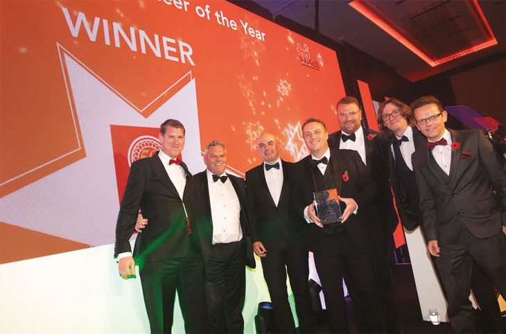 Link to Auction News