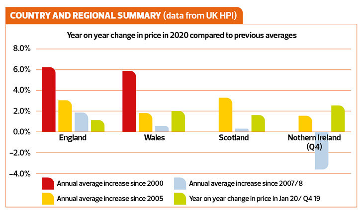 Link to Kate Faulkner