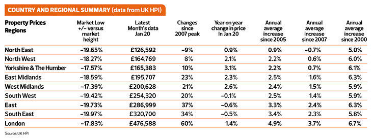 Link to Kate Faulkner