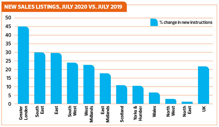 Link to Kate Faulkner
