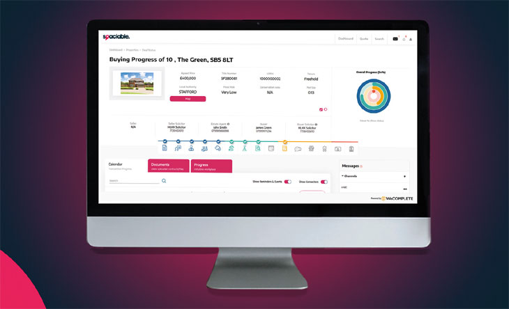 Link to Proptech News