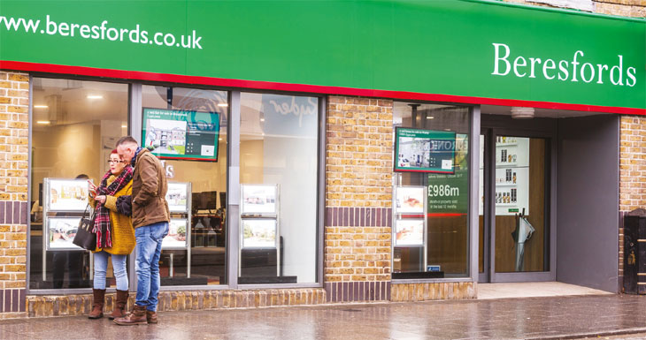 Beresfords agency image