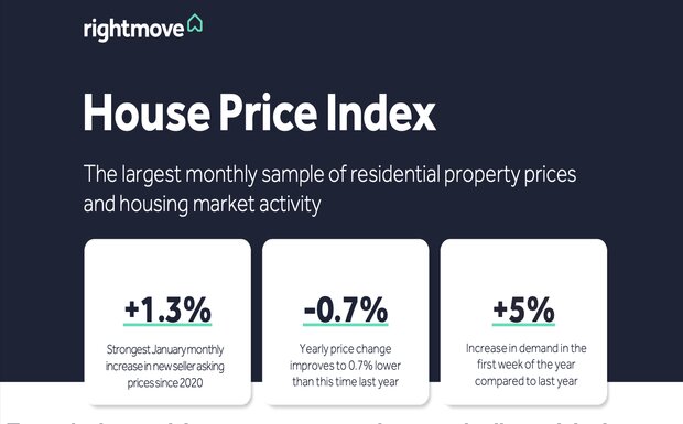 The Rightmove January House Price Index.