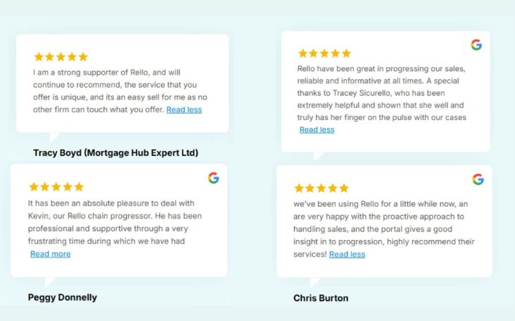 Rello sales progression reviews