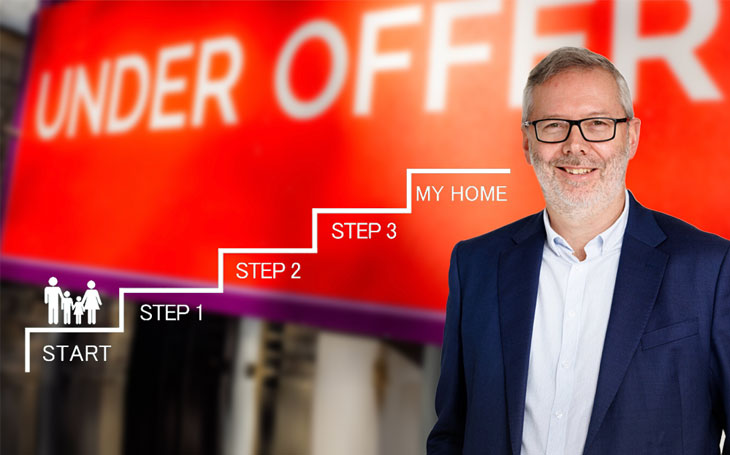 Ochresoft Managing Director Rob Gurney conveyancing