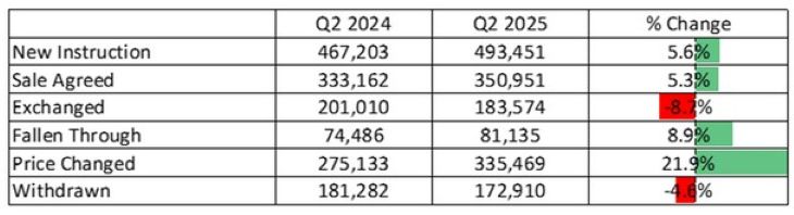 TwentyEA sales table