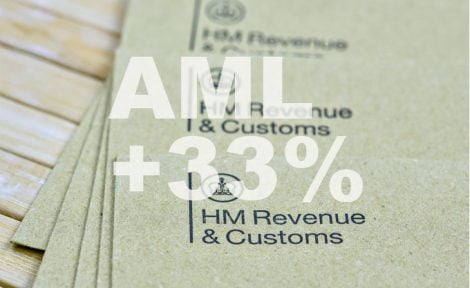 AML