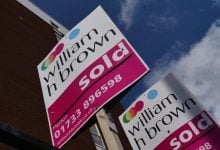 property market supply and demand