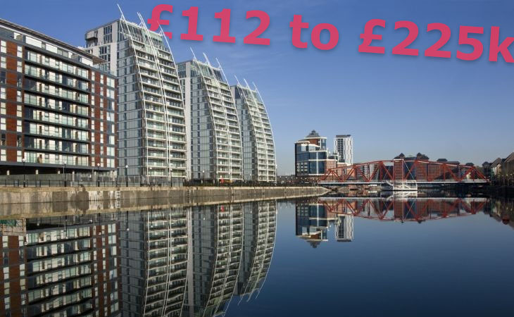 salford house prices