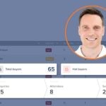property buyer management boosted by Rex Software