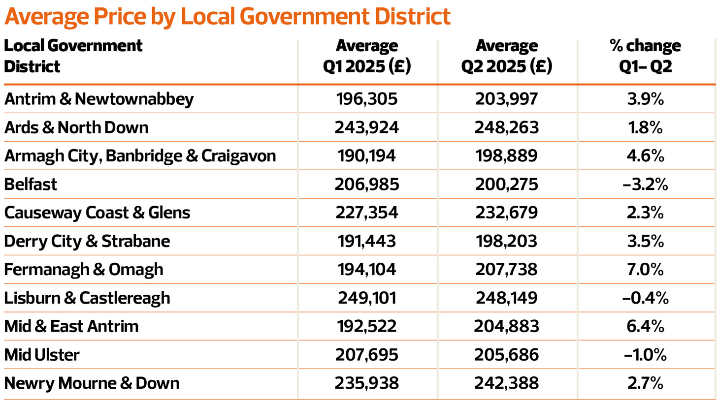 web-TN1125_Article-2_Ulster-Gment-District