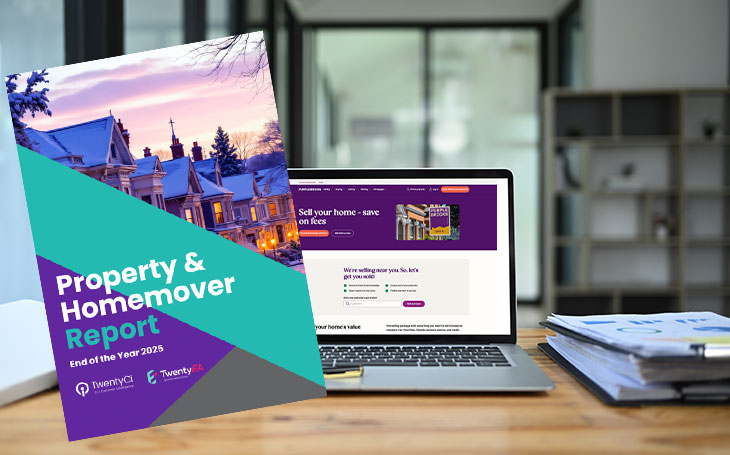 TwentyCI property report