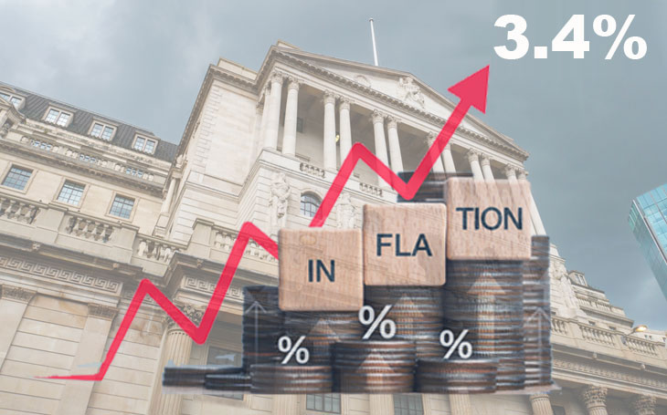 Shock rise in inflation to 3.4% after five-month fall