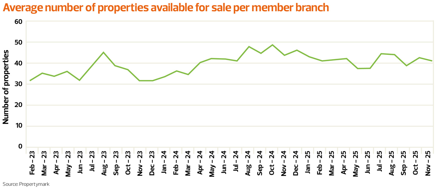 web_TN0126_Article-4_Figure-15