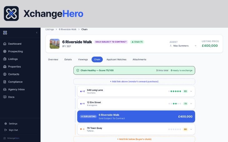 XCHANGE HERO property chain