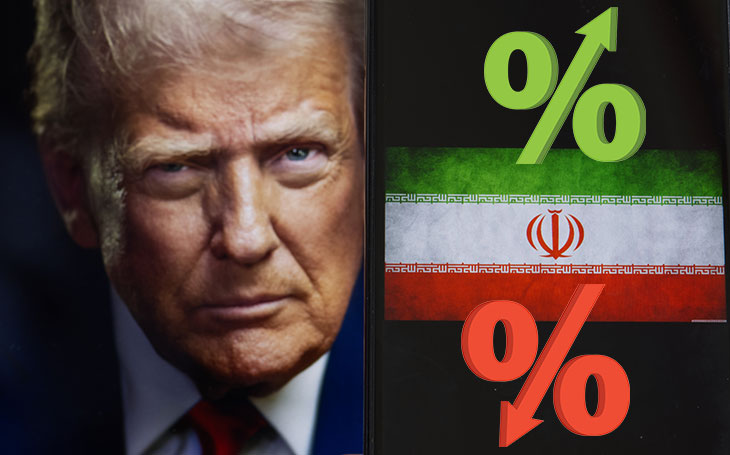 Trump and interest rate percentage
