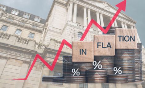 Inflation rate