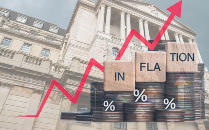 Inflation rate