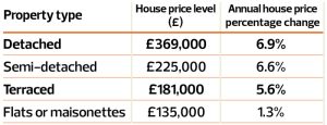 TN0826_Article-4_Scotland-Analysis