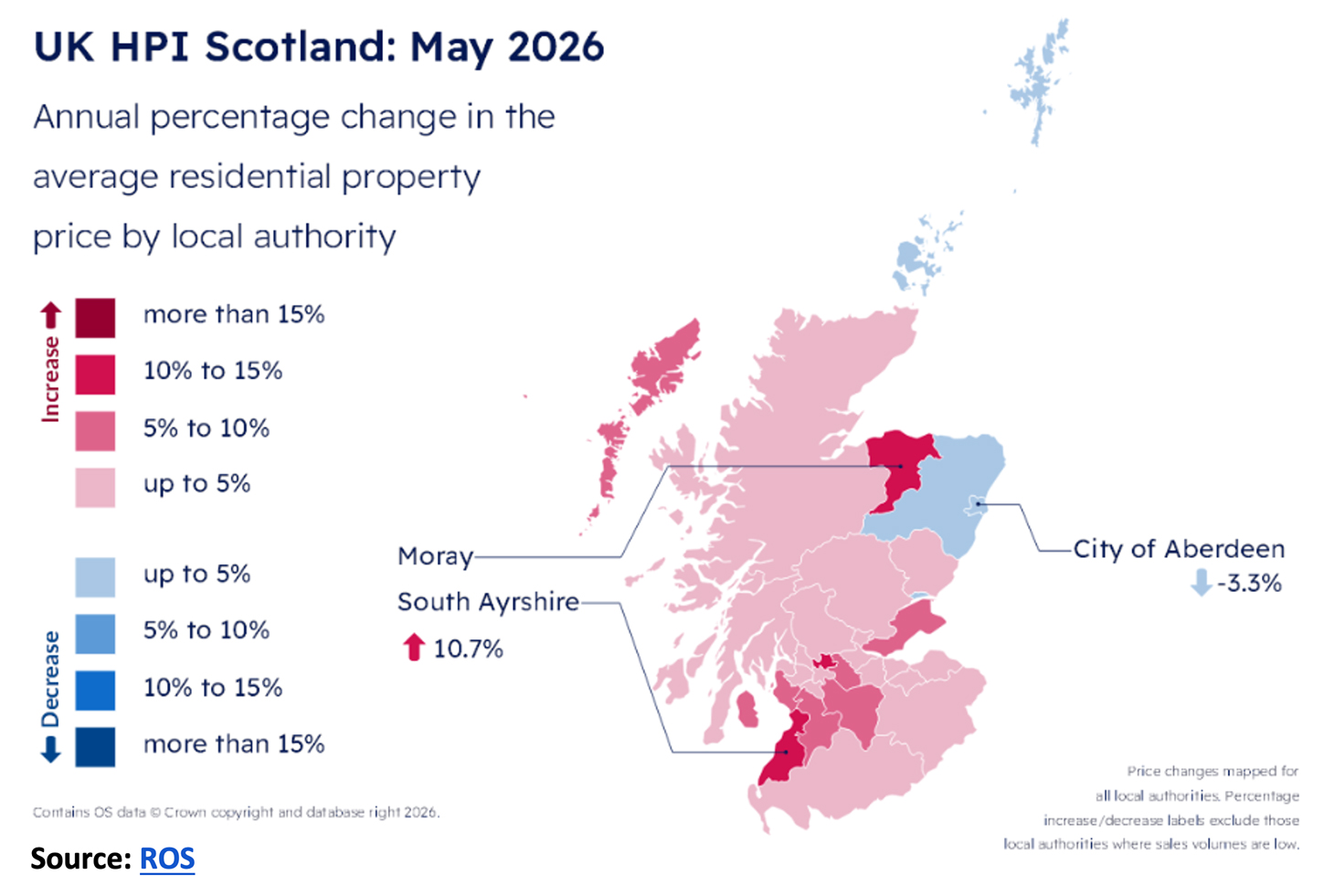 TN0826_Article-4_UK-HPI-Scotland-map