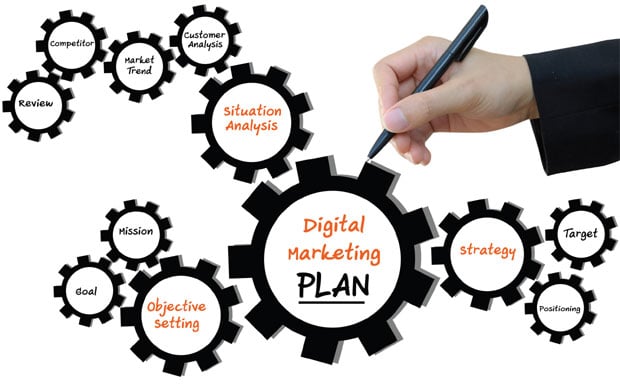 Digital marketing plan image