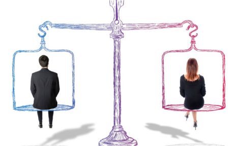 Gender inequality image