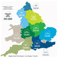 Retirement housing map image