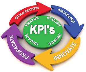 how-good-are-you-kpi-graph