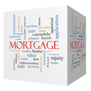 Mortgage words image