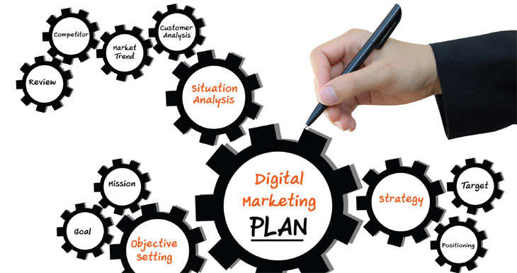 Digital marketing plan image