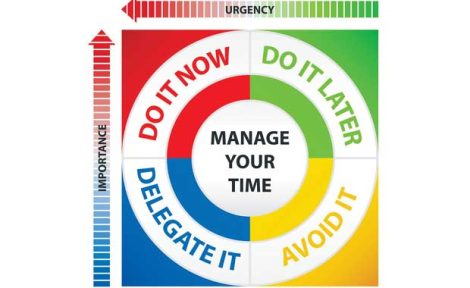 time management image