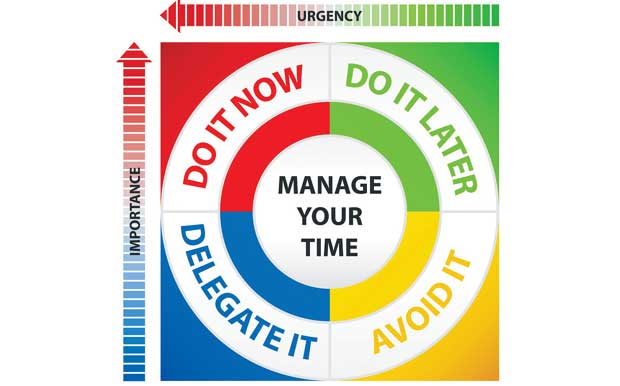 time management image