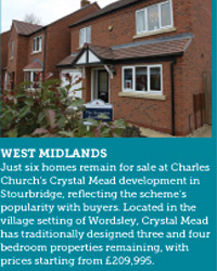 west-midlands-housing